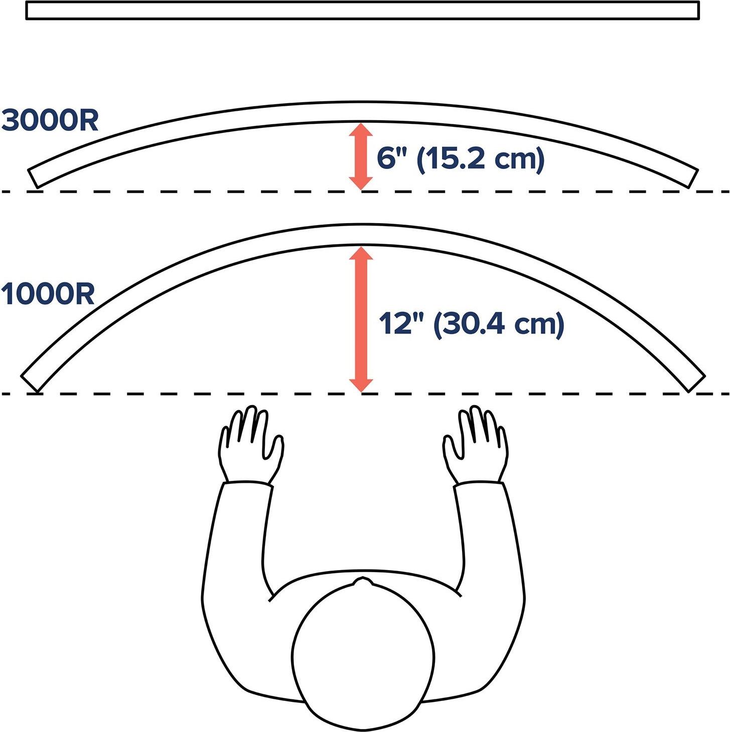 Ergotron HX HD Monitor Arm 49" Weiß