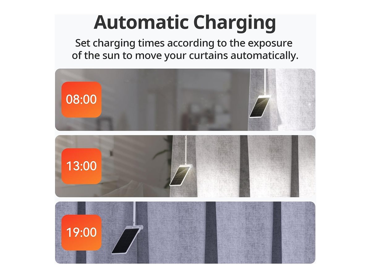 SwitchBot Solar Panel 3 Weiß