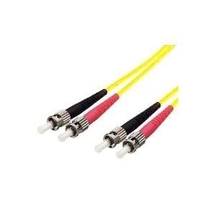 Equip Pro Patch-Kabel (252231)