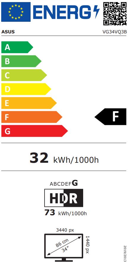 energy label class F