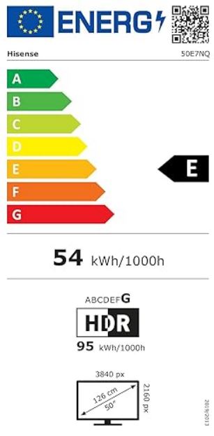 energy label class E