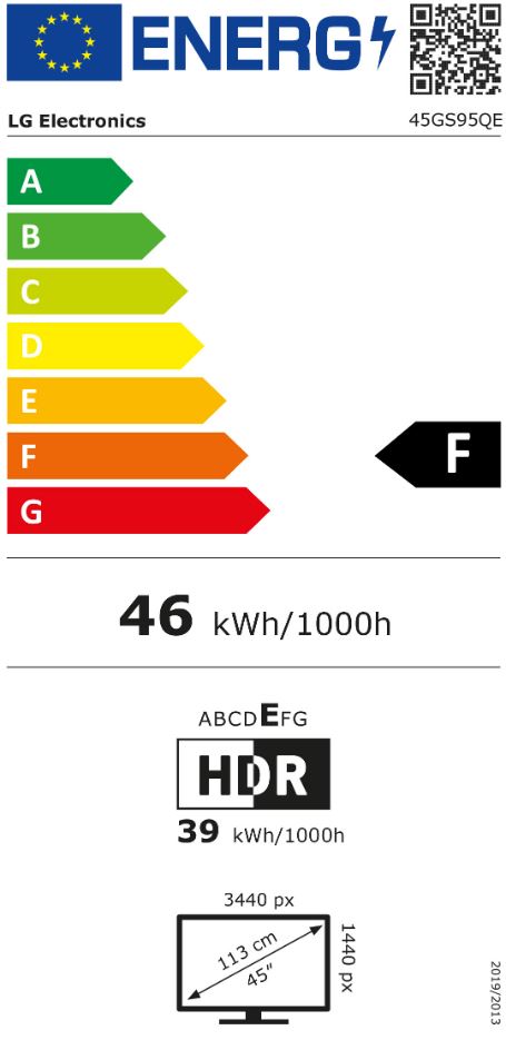 energy label class F