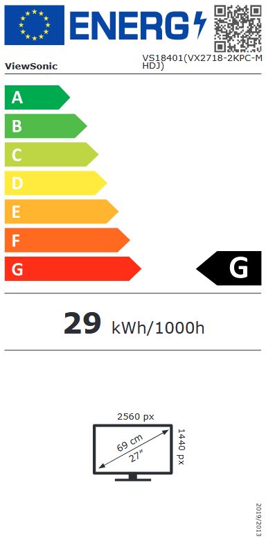 energy label class G