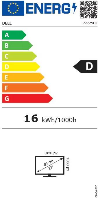 energy label class D