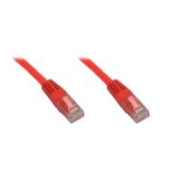 Good Connections Patch-Kabel (806U-H010R)