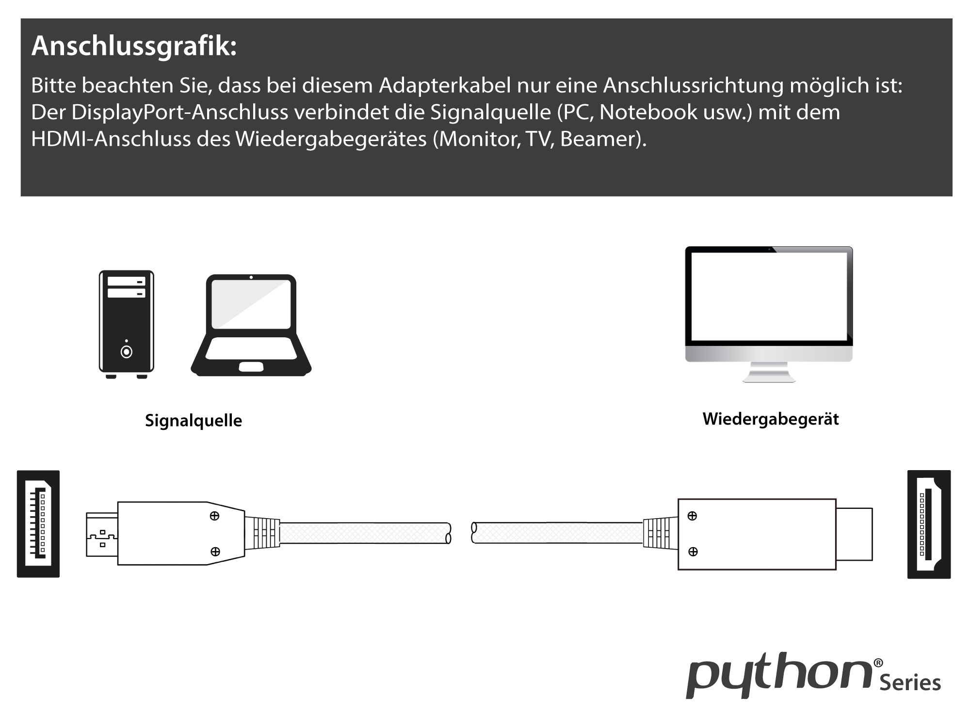 Python GC-M0222 DisplayPort 1.4 auf HDMI 2.0 Videokabel 2 m 4K@60Hz Weiß