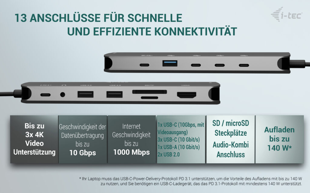 i-tec Nano Dock Dockingstation 2x HDMI USB-C 140 W Grau