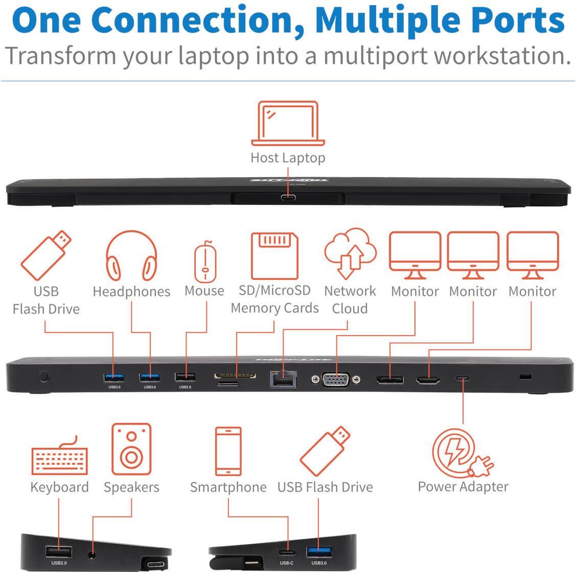 Eaton Tripp Lite Series U442-DOCK7D-B USB-C Dockingstation Schwarz