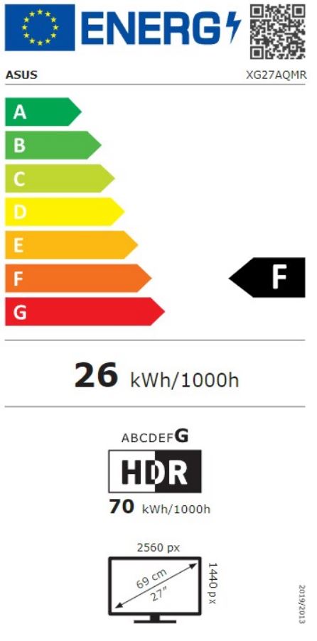 energy label class F