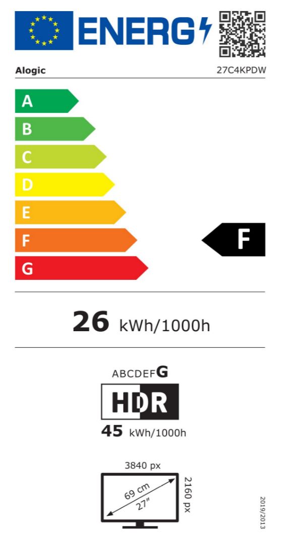 energy label class F