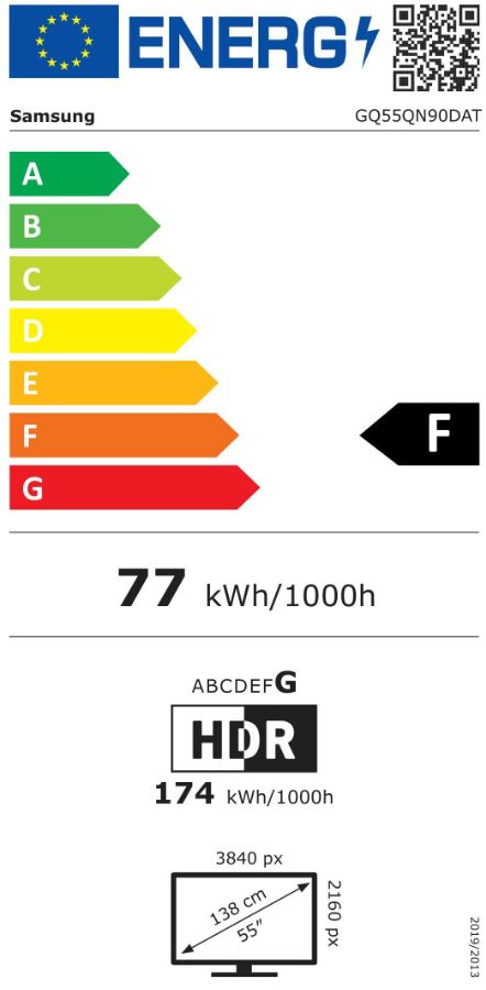 energy label class F