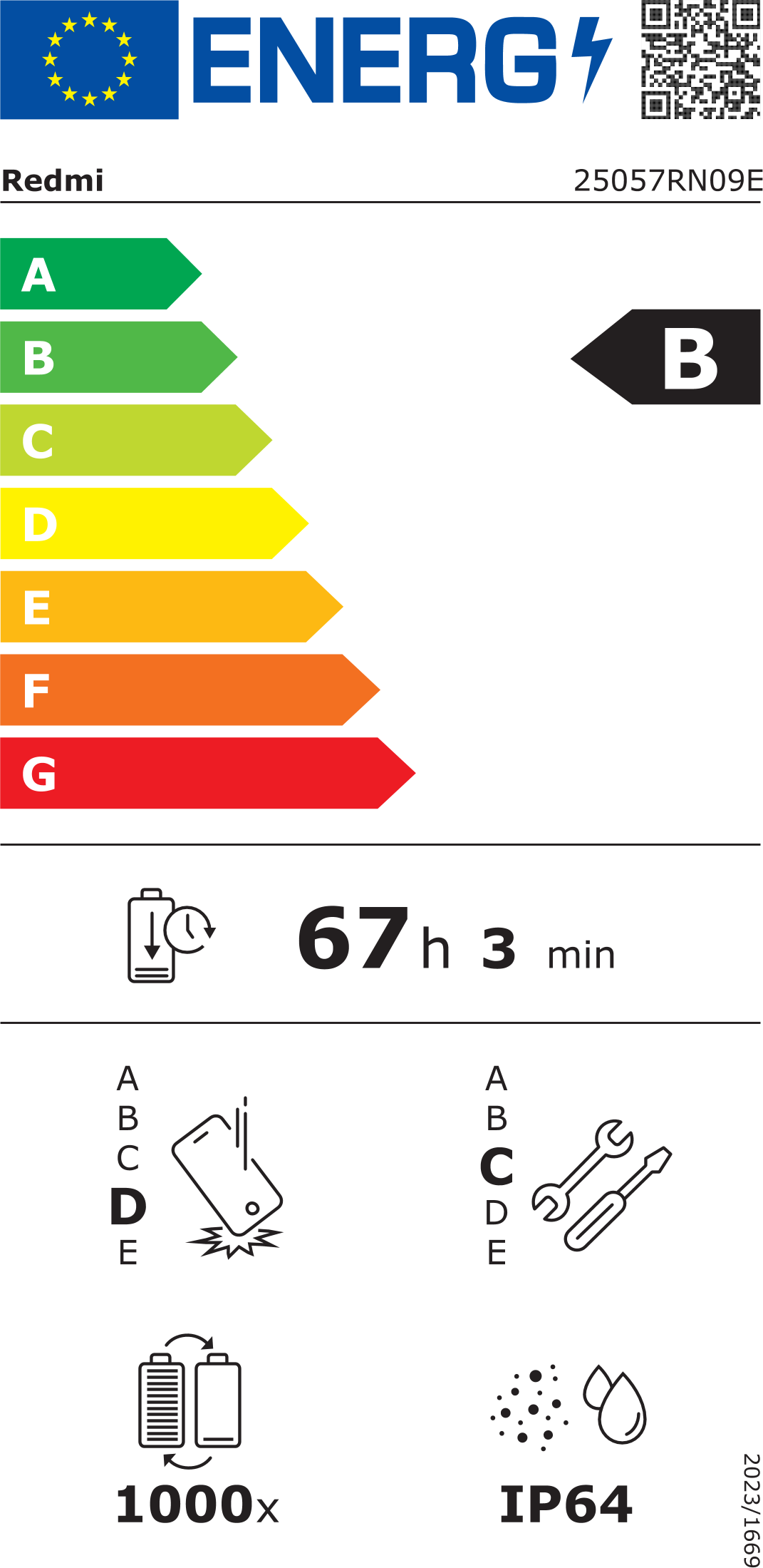 energy label class B