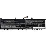 CoreParts Laptop Battery for Lenovo (MBXLE-BA0277)
