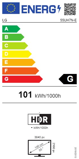 energy label class G