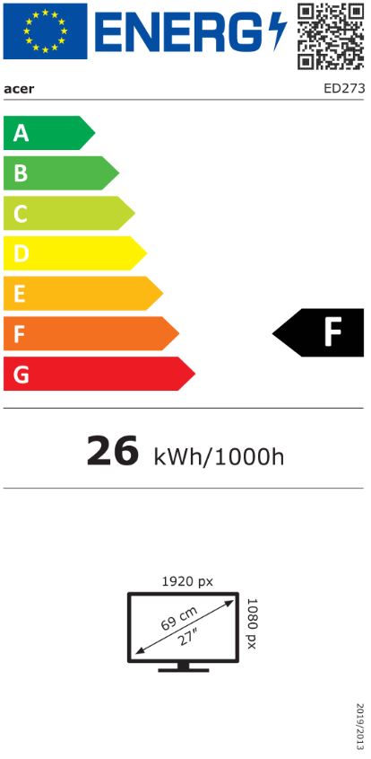 energy label class F