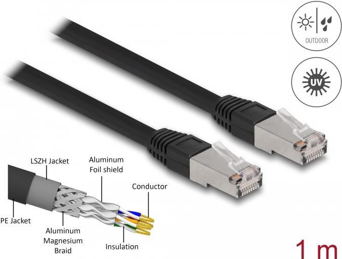 Delock Patch-Kabel RJ-45 (M) zu RJ-45 (M) (80126)