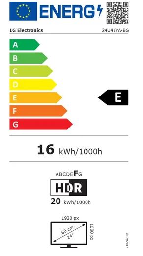 energy label class A