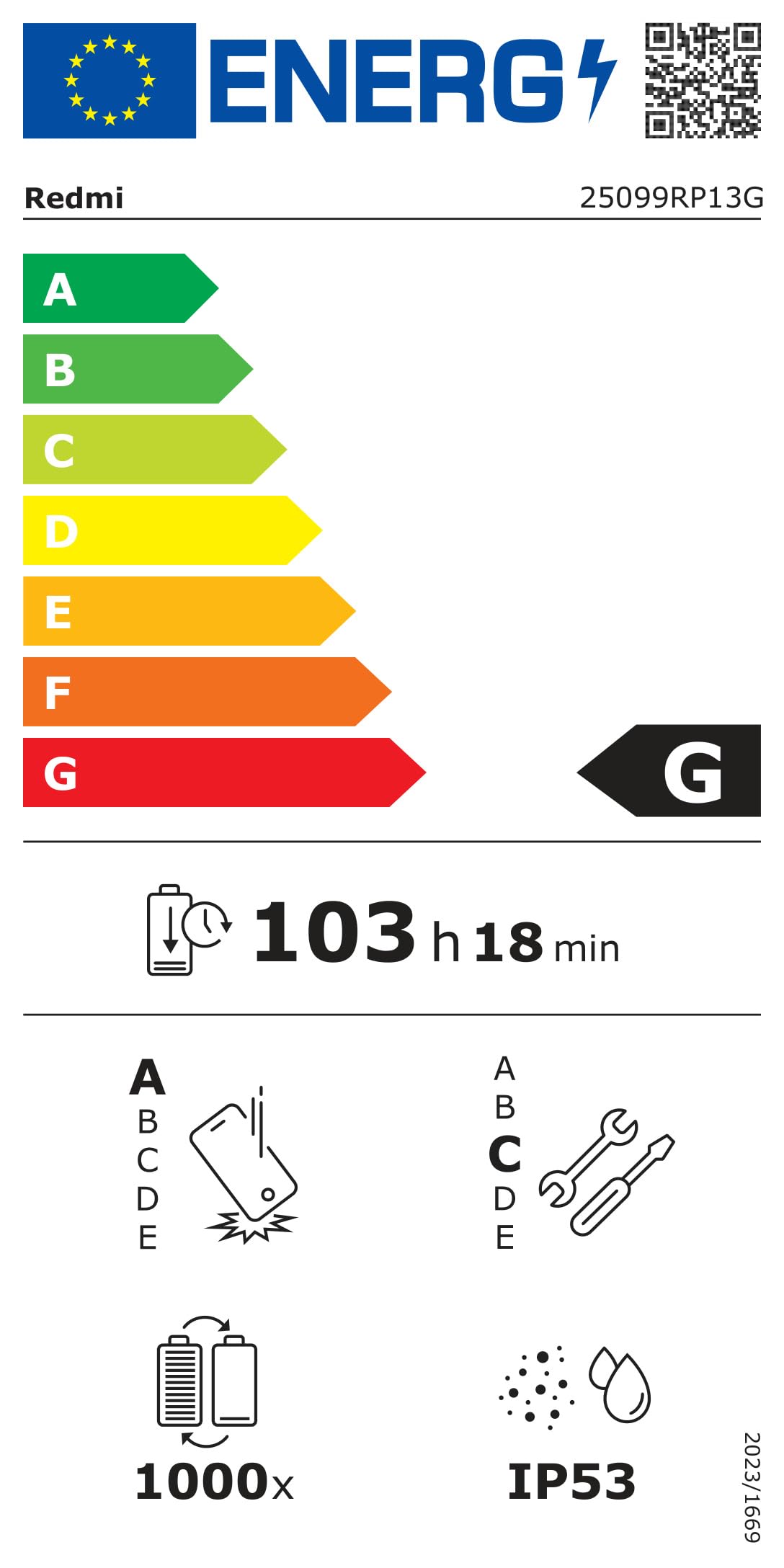 Energieeffizienzklasse G