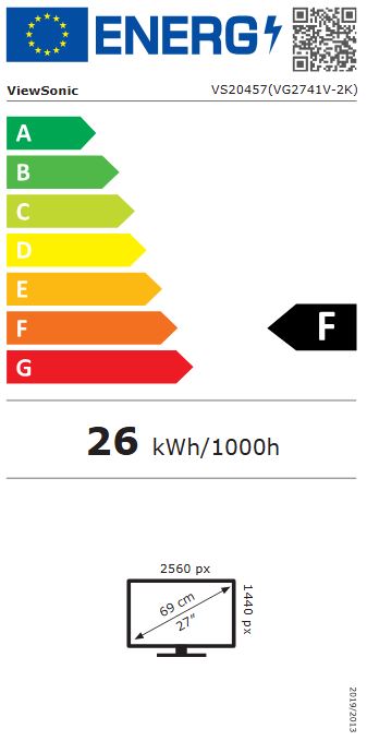 energy label class F