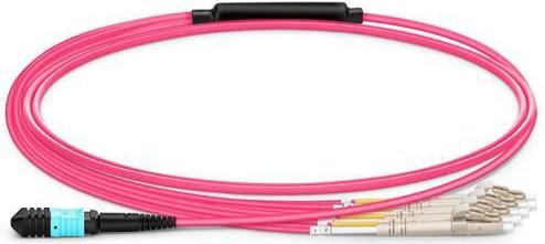 Lanview LVO230501-MTP (LVO230501-MTP)