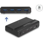 DeLOCK 88066 Computerdatenumschalter (88066)