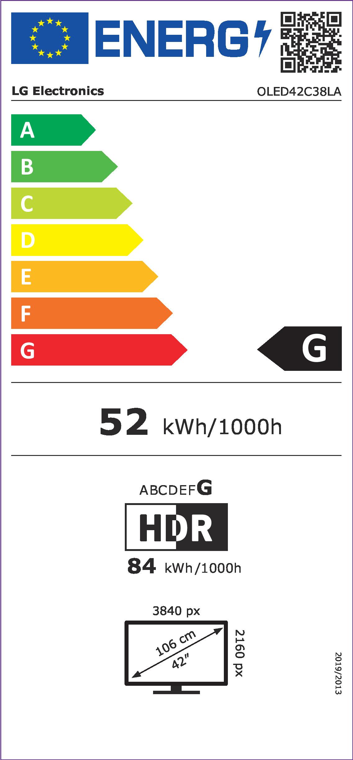 energy label class G