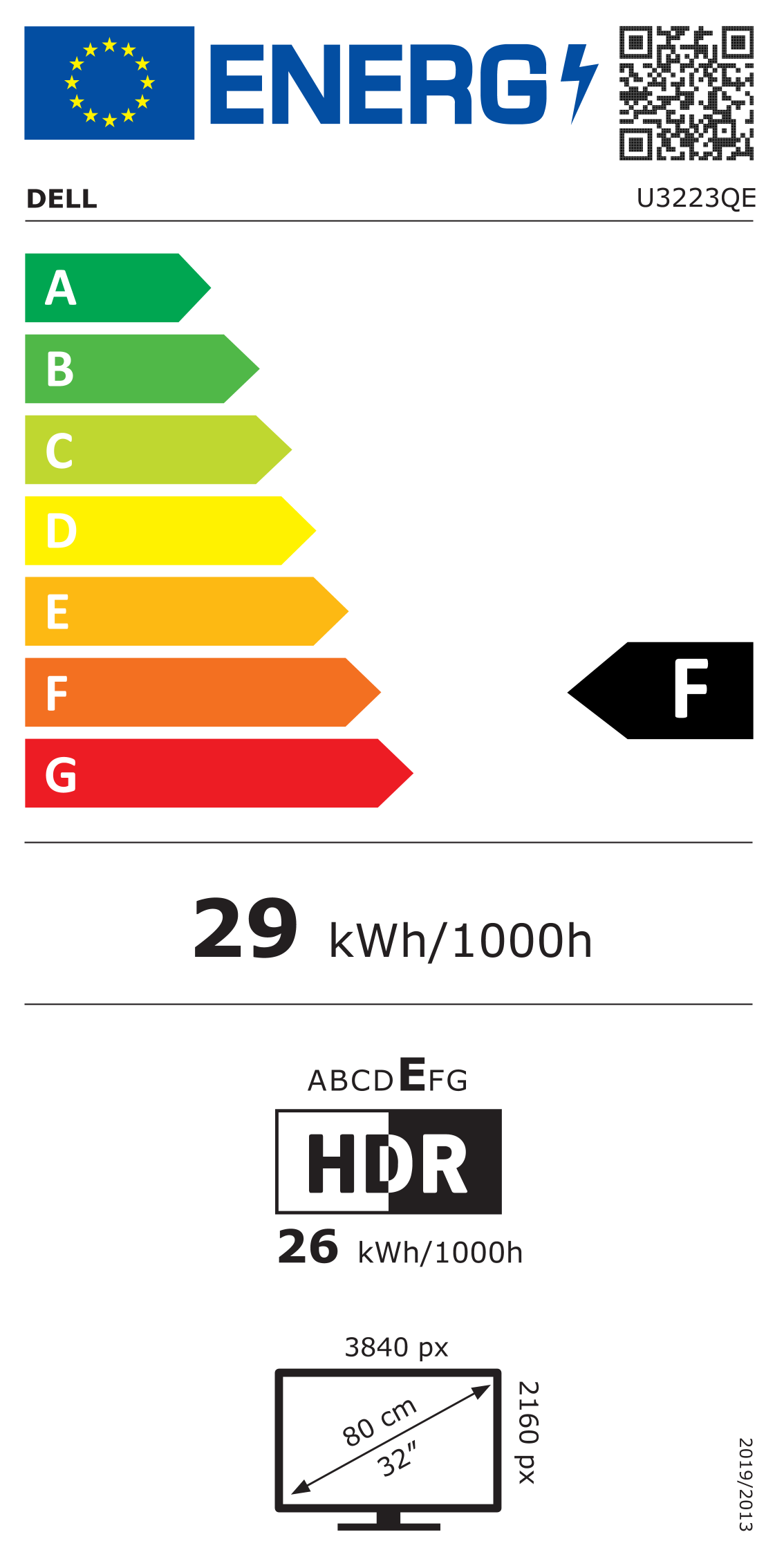 energy label class F