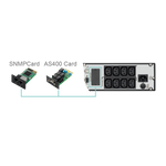 FORTRON FSP USV Clippers RT 2kVA 2000W (PPF20A0400)