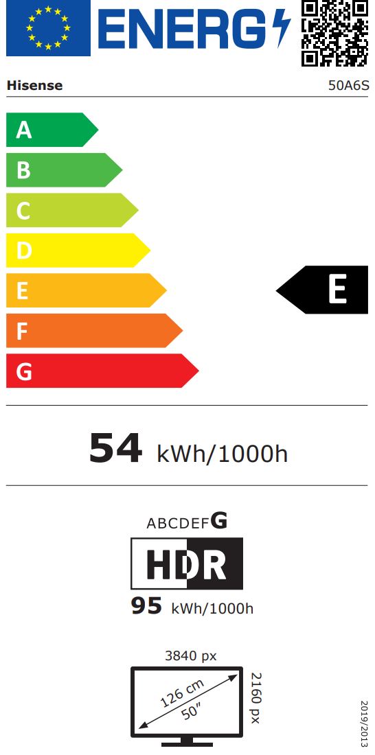 Energieeffizienzklasse E