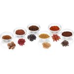 Unold 5080 Manueller Essenszerkleinerer Transparent - Weiß (5080)