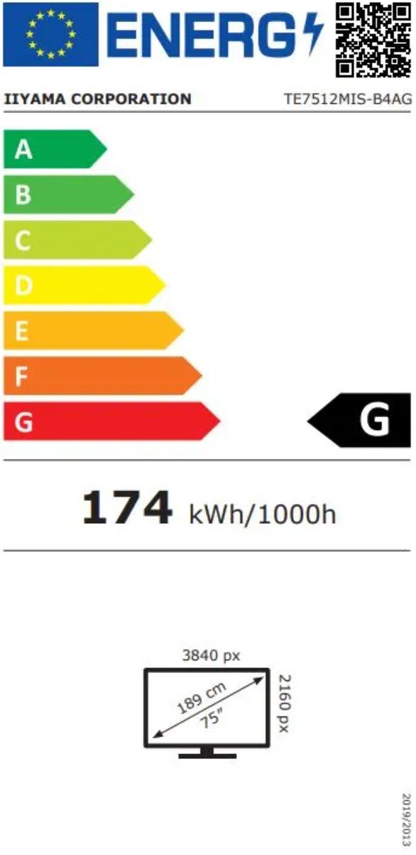 energy label class G
