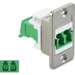 Delock Panel Mount LC Duplex Buchse zu mit Laserschutzklappe innen silber (91088)