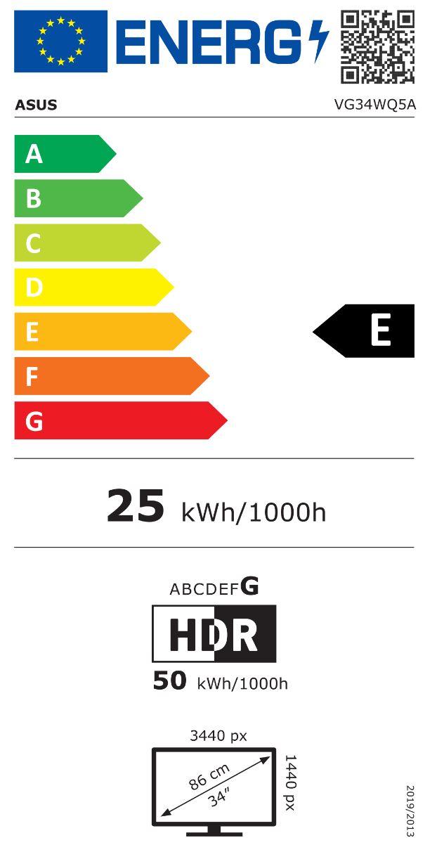 energy label class A