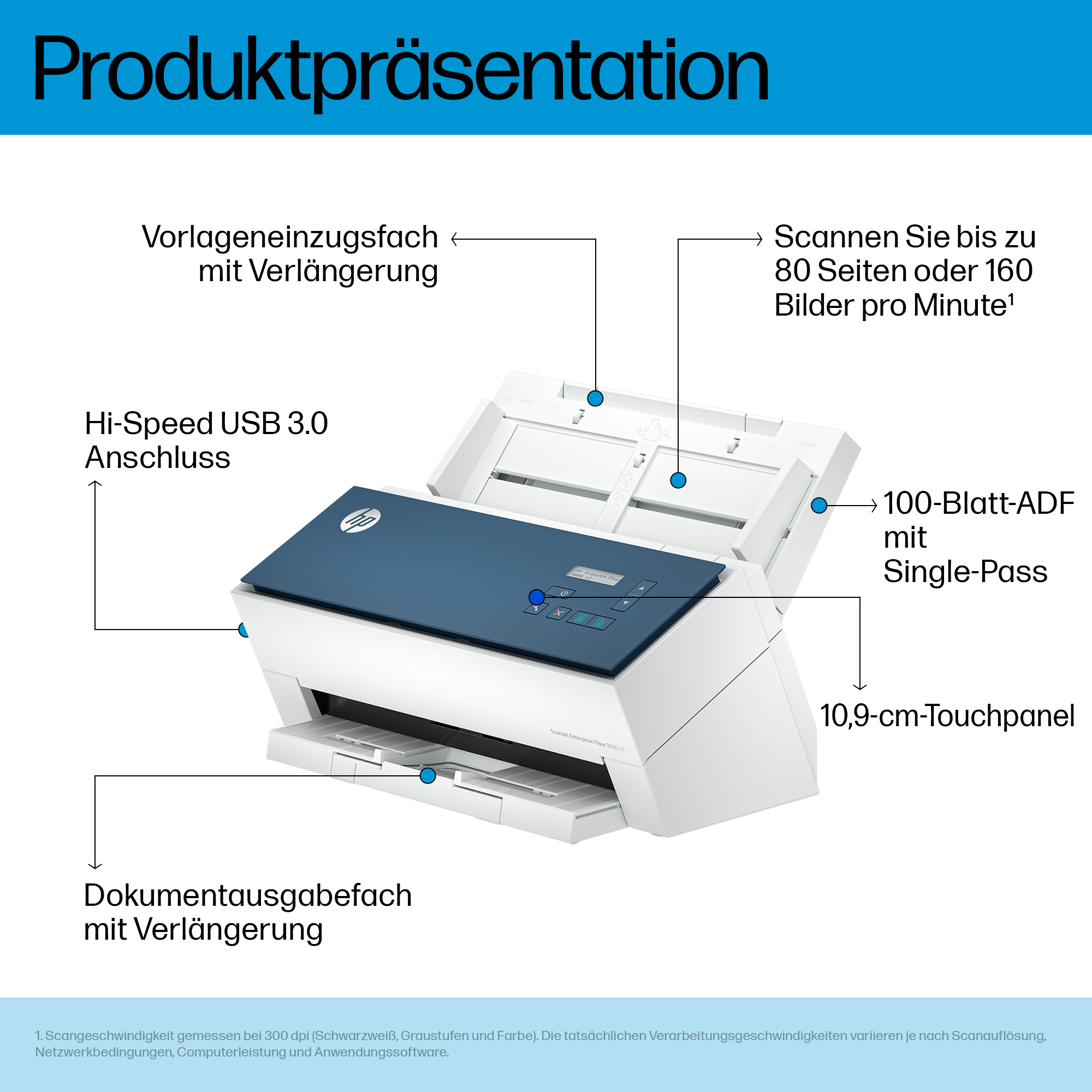 HP ScanJet Enterprise Flow 9000 s1 Dokumentenscanner 600 dpi A3 Duplex Blau, Weiß