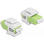 Delock Netzwerkkoppler (86816)