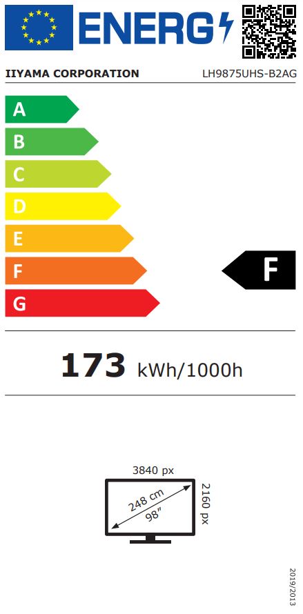 energy label class F