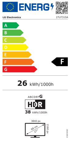 energy label class F