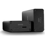 LINDY USB-Erweiterung (43363)