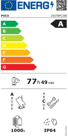 energy label class A