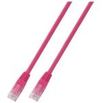 EFB-Elektronik RJ45 Patchkabel Cat.6 U/UTP PVC CCA magenta 3m Hersteller: EFB Elektronik (K8100MA.3)