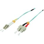 S/CONN Quality LWL Duplex Patchkabel LC zu SC (166779553)