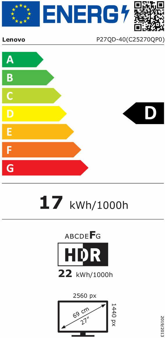 energy label class D
