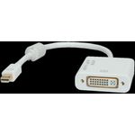 ROLINE Display-Adapter (12.03.3137)