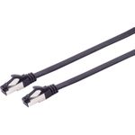 S-Conn 08-43065 Netzwerkkabel Schwarz 7,5 m Cat8.1 U/FTP (STP) (08-43065)