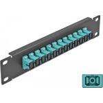Delock Patch Panel SC MM X 12 (66763)