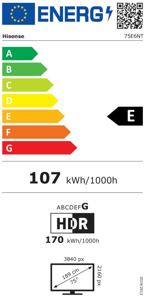 energy label class E