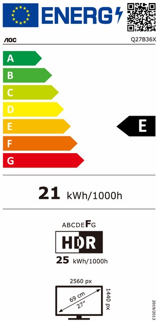 energy label class E