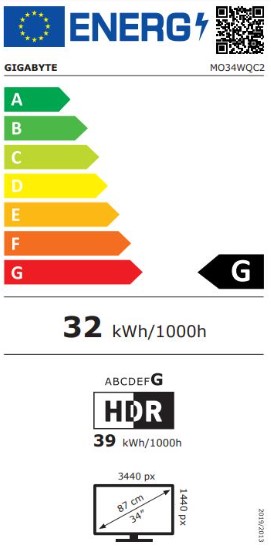 energy label class G