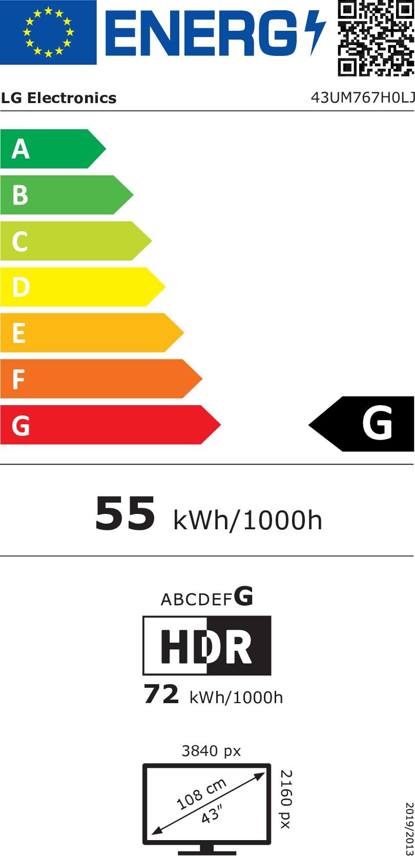 energy label class F