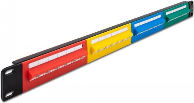 Delock Patch Panel Schrankmontage (66880)